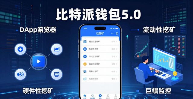 比特派钱包5.0两步走：官方下载与投资策略提升