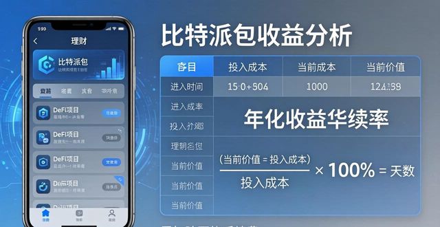 比特派钱包体系_2021比特派钱包使用视频_如何借助比特派钱包进行收益分析？