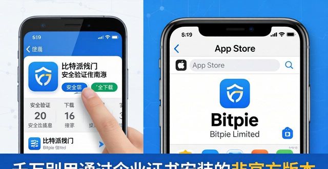 bitpay钱包安全吗_如何安全下载比特派钱包app，保护你的数字资产安全_比特派钱包安全性