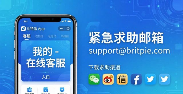 比特派钱包下载官方app的客户支持与联系途径_比特钱包_bitpie比特派钱包