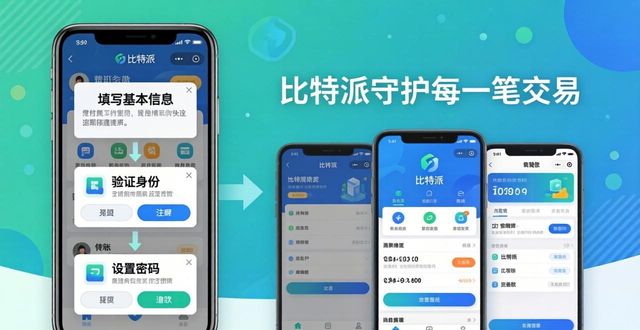 比特派官方下载最新版：三步打造可信品牌形象