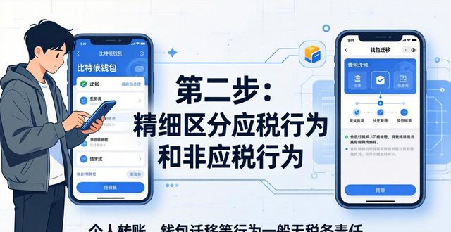 比特派钱包报税指南：三步搞定加密税务