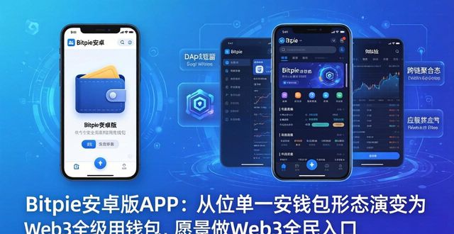Bitpie安卓版APP：定位安全易用钱包，愿景做Web3全民入口