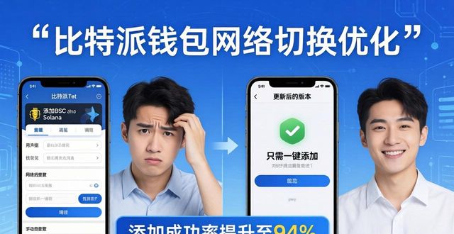 比特派钱包添加钱包功能满意度如何？用户真实反馈调查