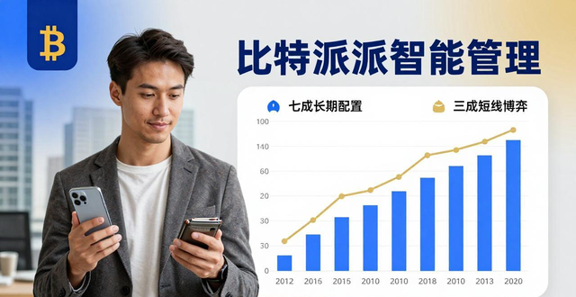 用户故事：比特派钱包安卓官网应用改变了我的投资方式_比特派钱包app图标_比特派钱包使用教程